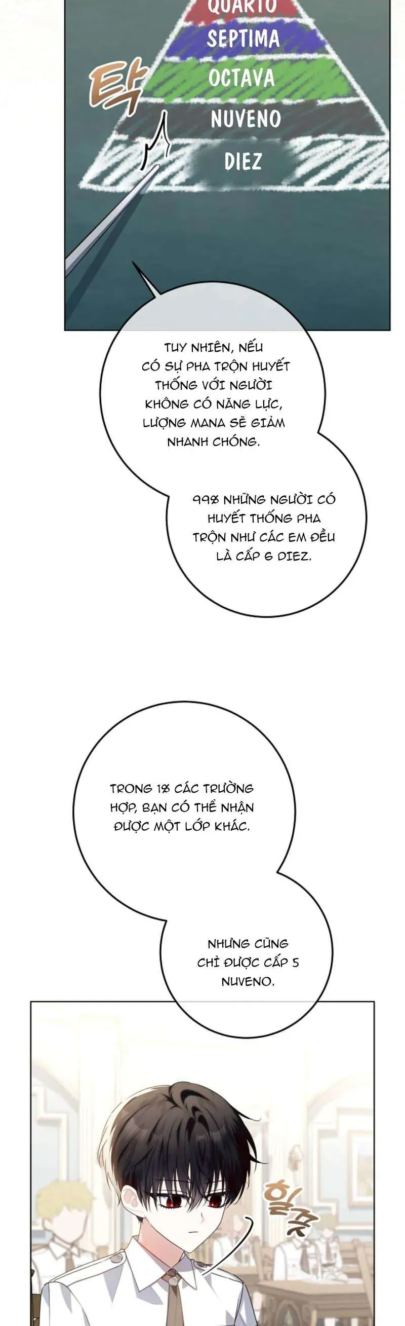 Người Cha Che Giấu Sức Mạnh [Chap 51]