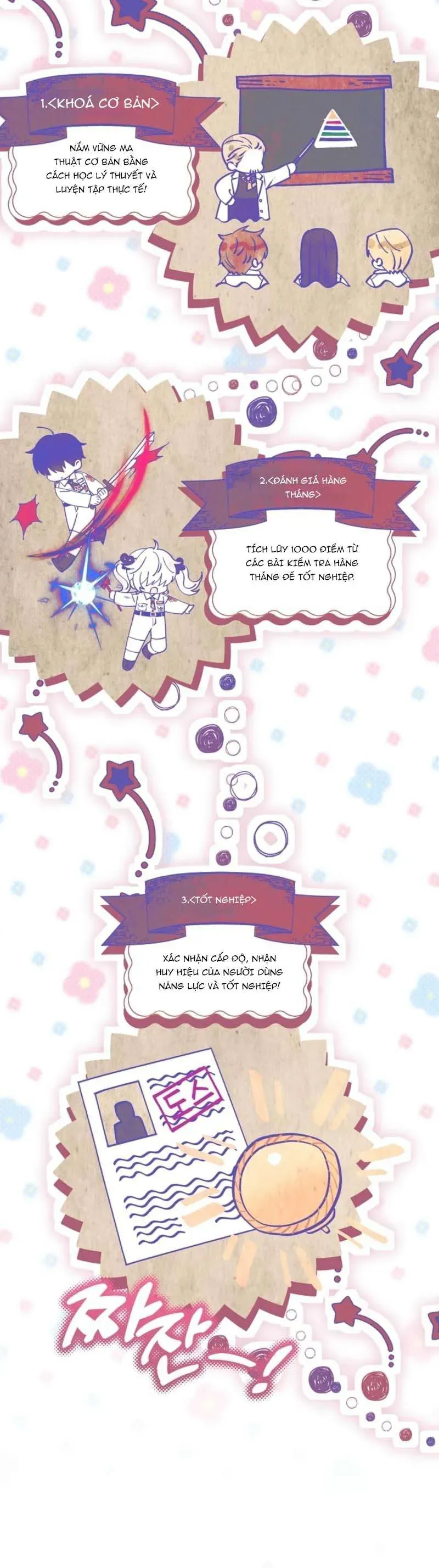 Người Cha Che Giấu Sức Mạnh [Chap 51]