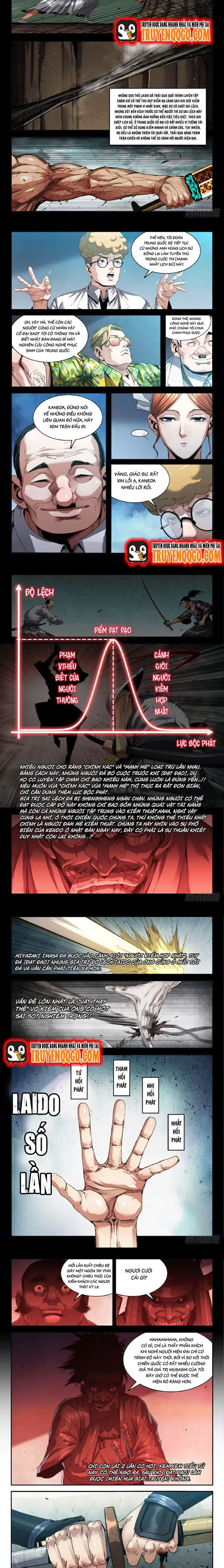 Mạnh Nhất Lịch Sử Chap 273 - Next Chap 272