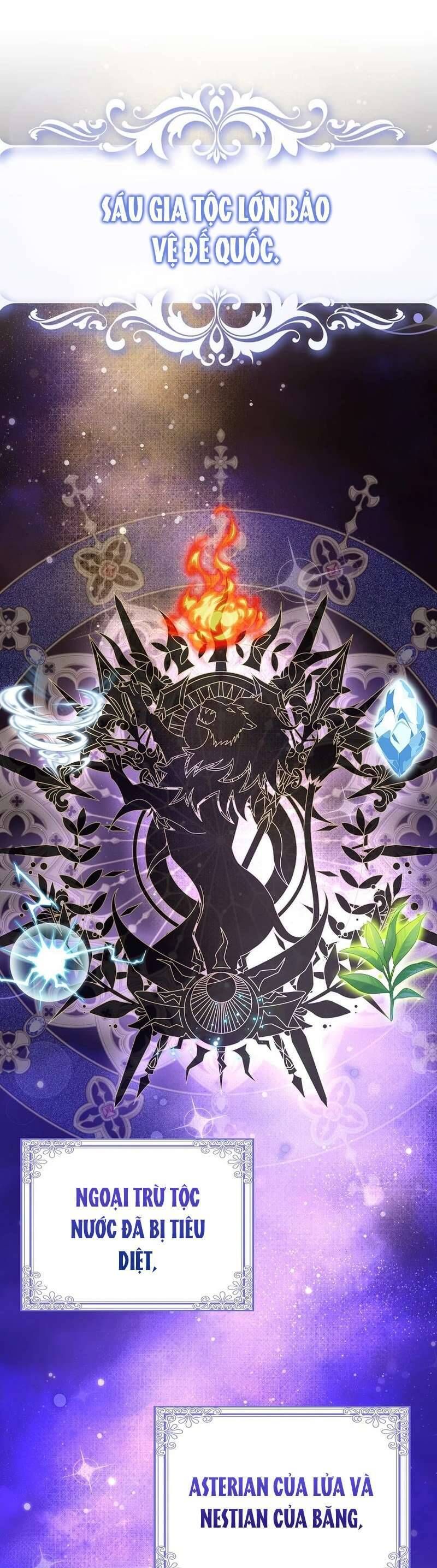 Bé Con Báo Tuyết Của Gia Tộc Báo Đen [Chap 1-45]