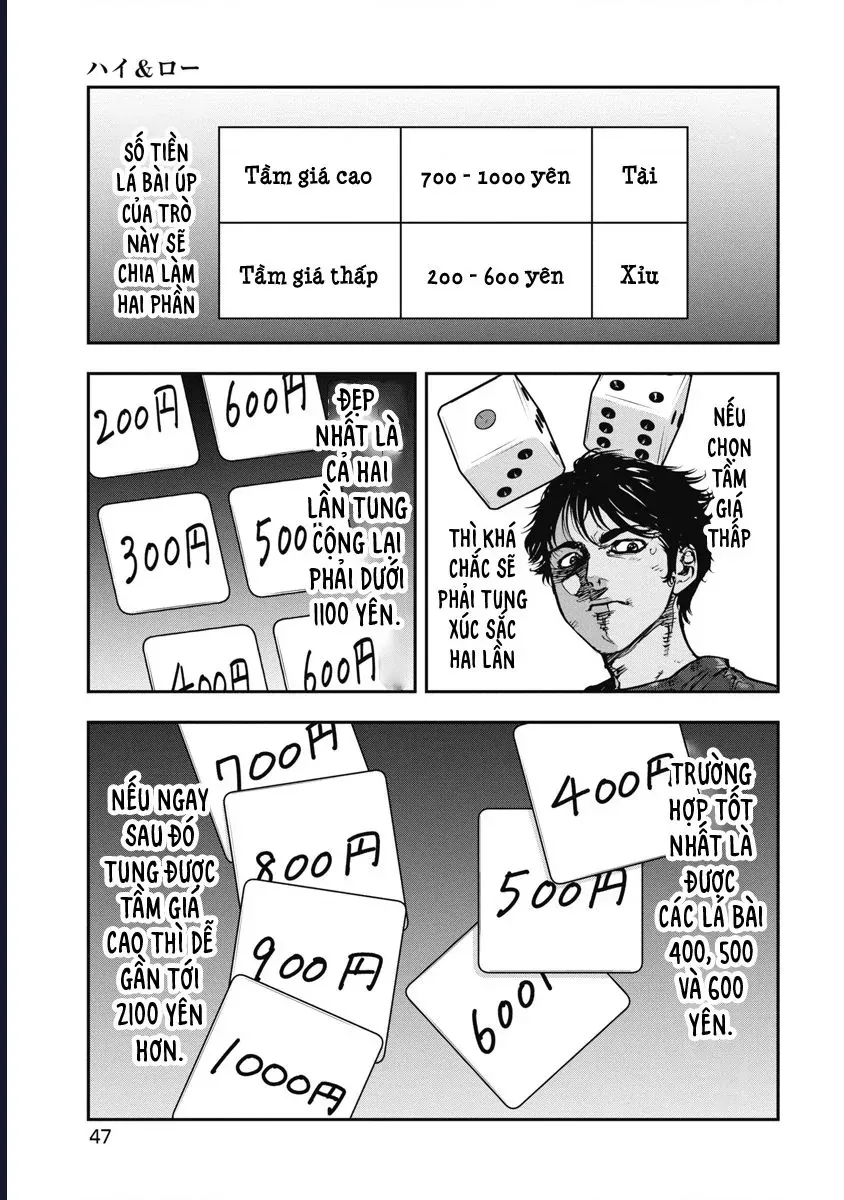 Bakuchi Gui [Chap 43]