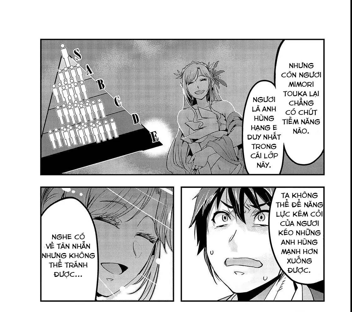 Failure Frame - Kẻ Vô Dụng Trở Thành Kẻ Mạnh Nhất Chap 1 - Next Chap 2