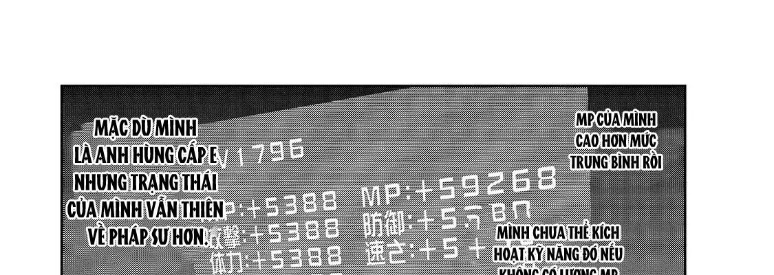 Failure Frame - Kẻ Vô Dụng Trở Thành Kẻ Mạnh Nhất Chap 20 - Next Chap 21