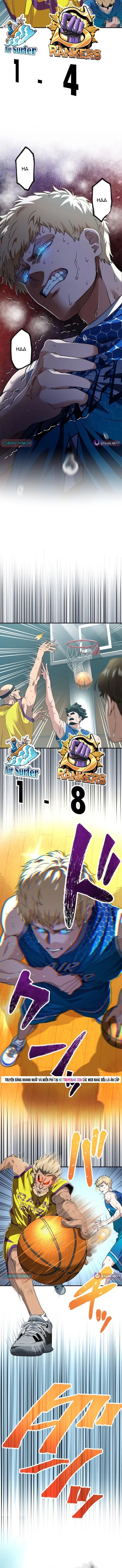 Trò Chơi Ranker - Màn Trình Diễn Bóng Rổ Chap 17 - Next Chap 16