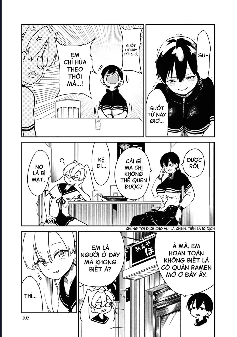 Nhập Môn Thiếu Nữ Chap 4 - Next Chap 3.5