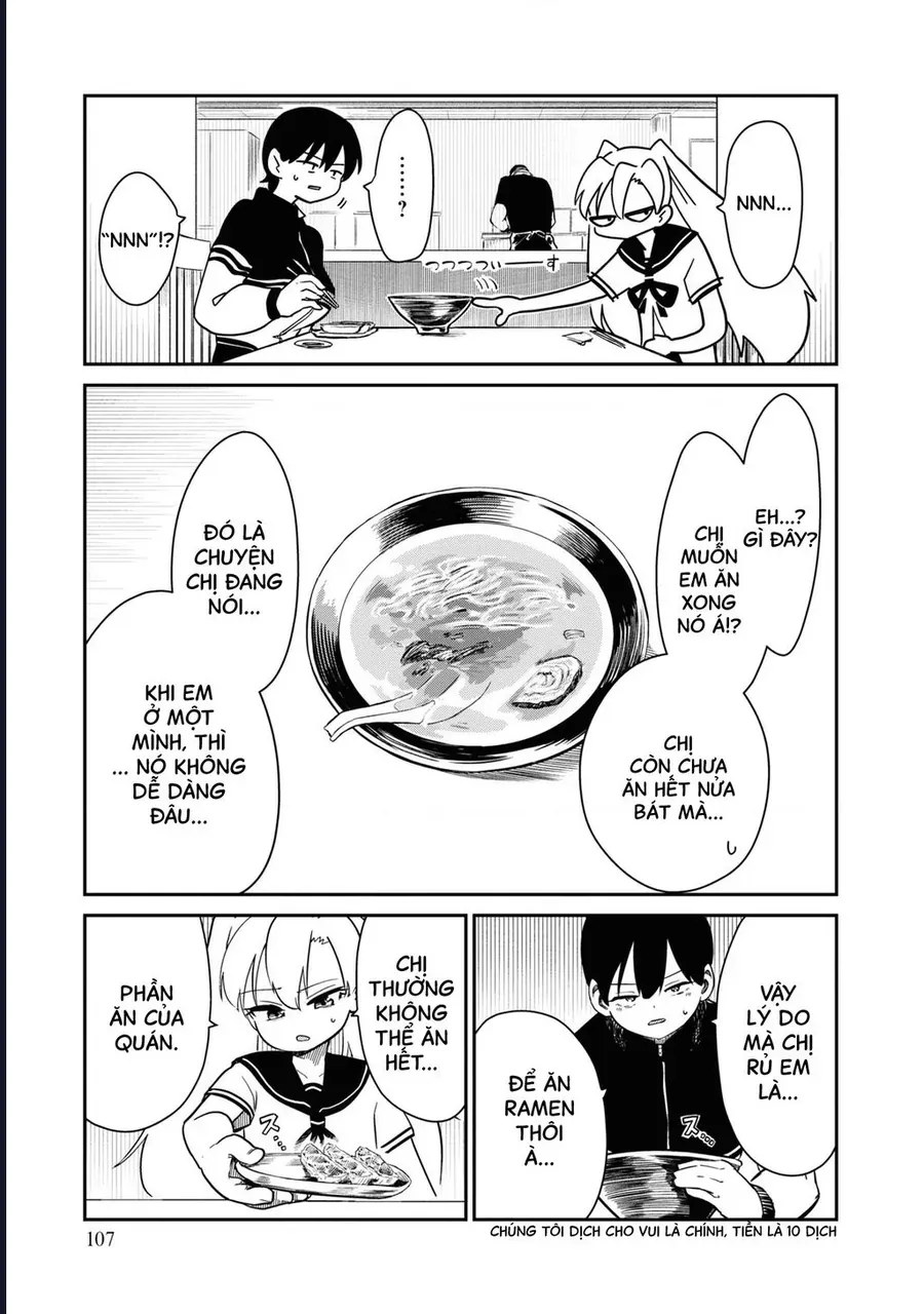 Nhập Môn Thiếu Nữ Chap 4 - Next Chap 3.5