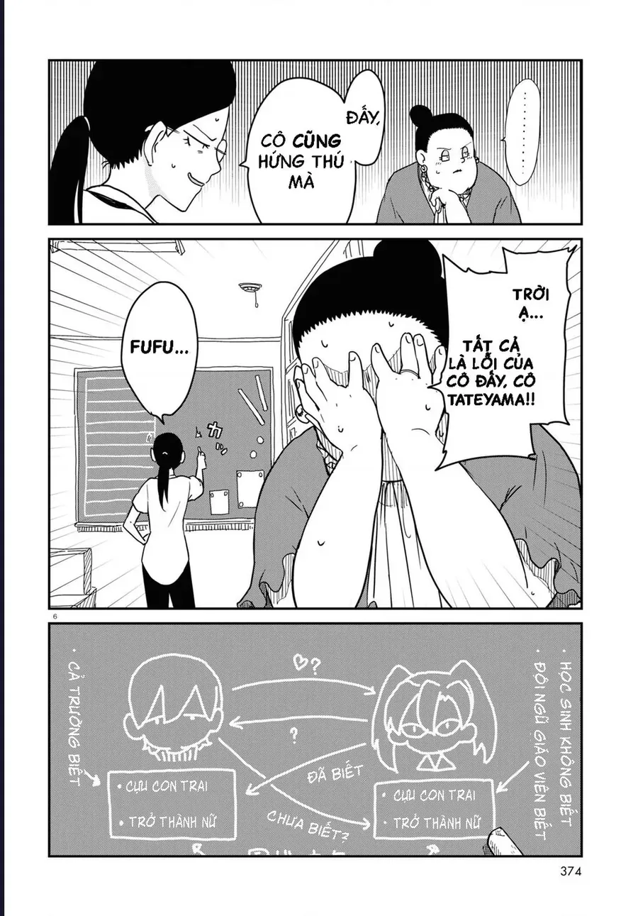 Nhập Môn Thiếu Nữ Chap 7 - Next Chap 6.5