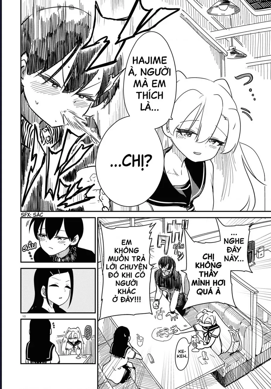 Nhập Môn Thiếu Nữ Chap 9 - Next Chap 8.5