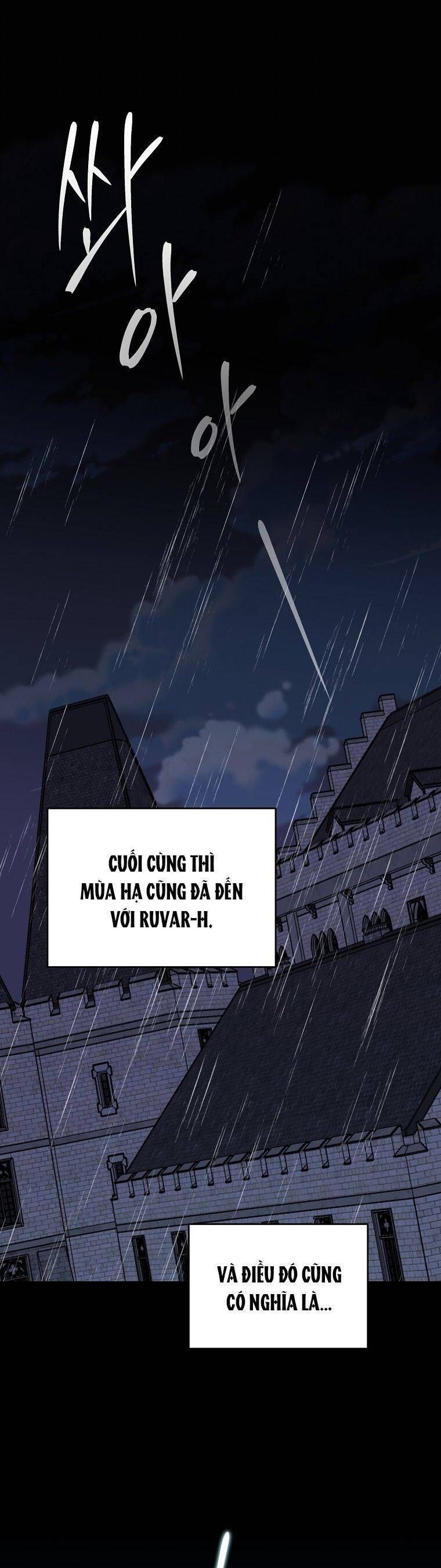 Ygret Chap 54 - Next Chap 53