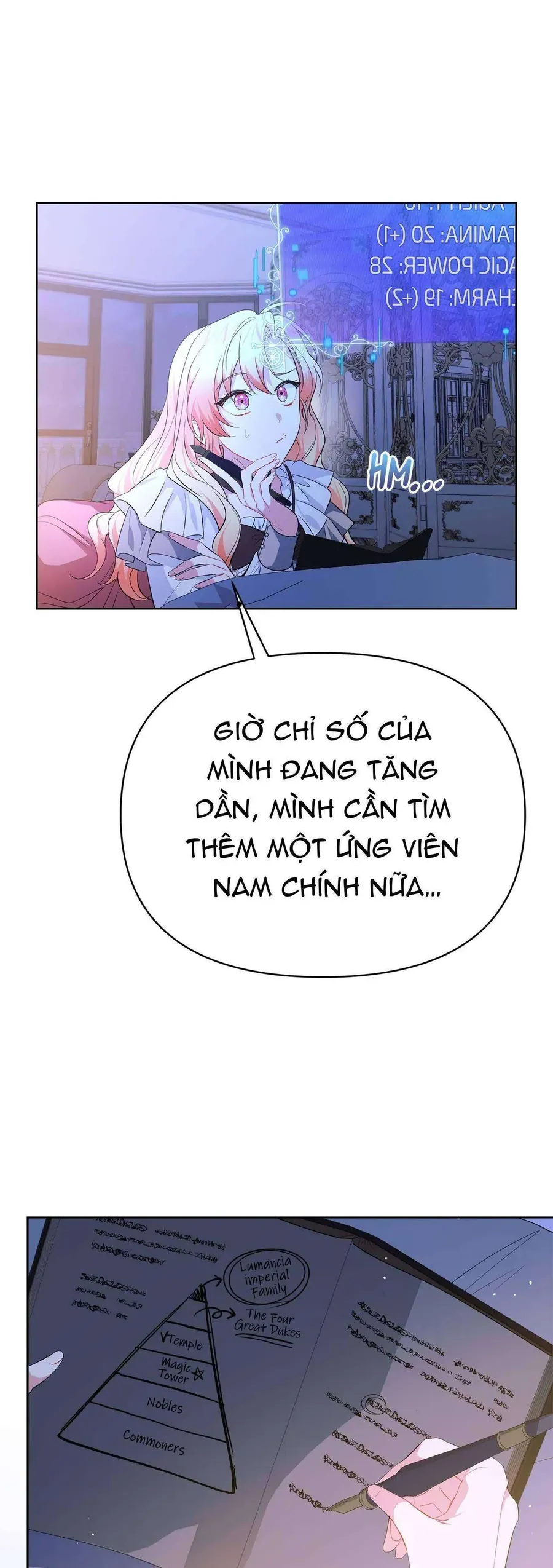Có Nhiều Nam Chính Quá Đi! Chap 21 - Next Chap 20