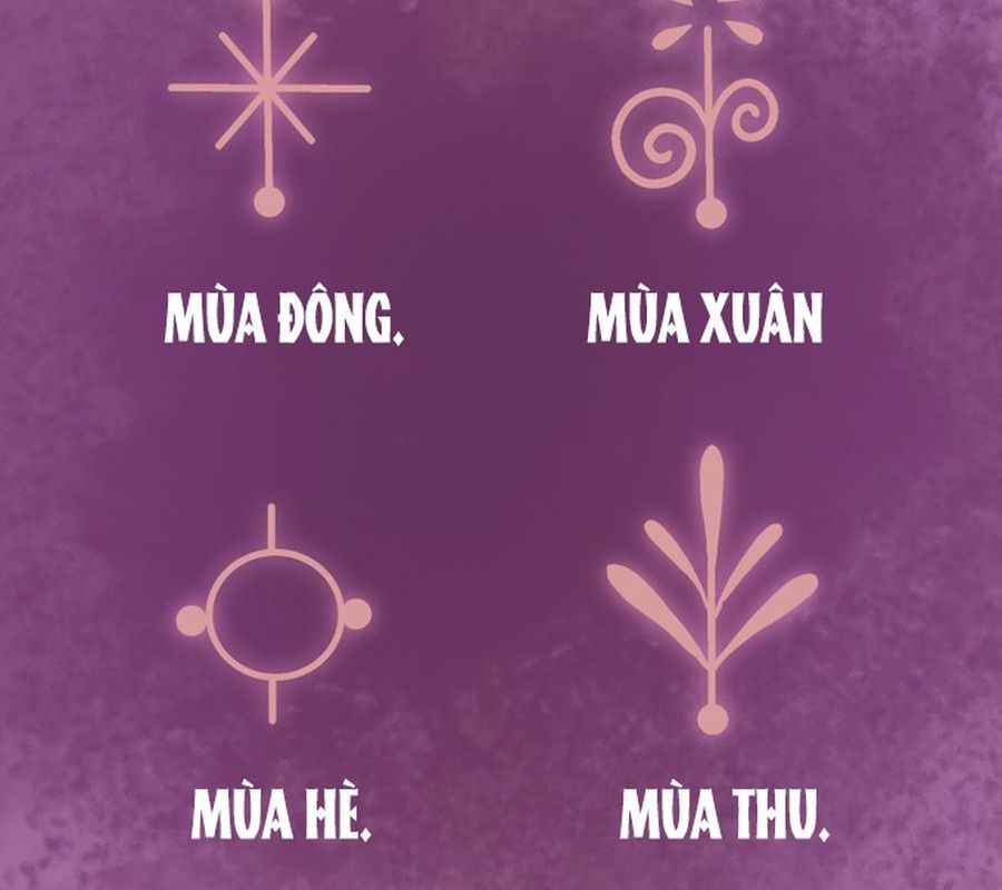 Morgana And Oz Chap 25 - Next Chap 24