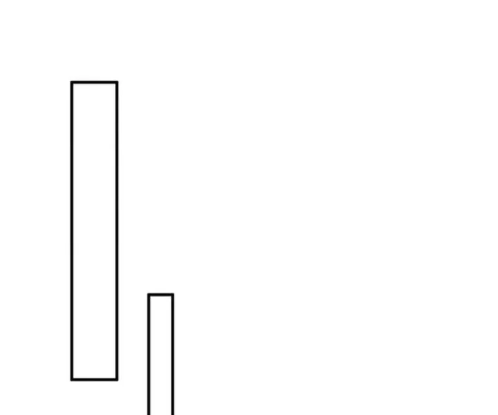 Mỗi Tuần Ta Có Một Nghề Nghiệp Mới Chap 851 - Next Chap 850