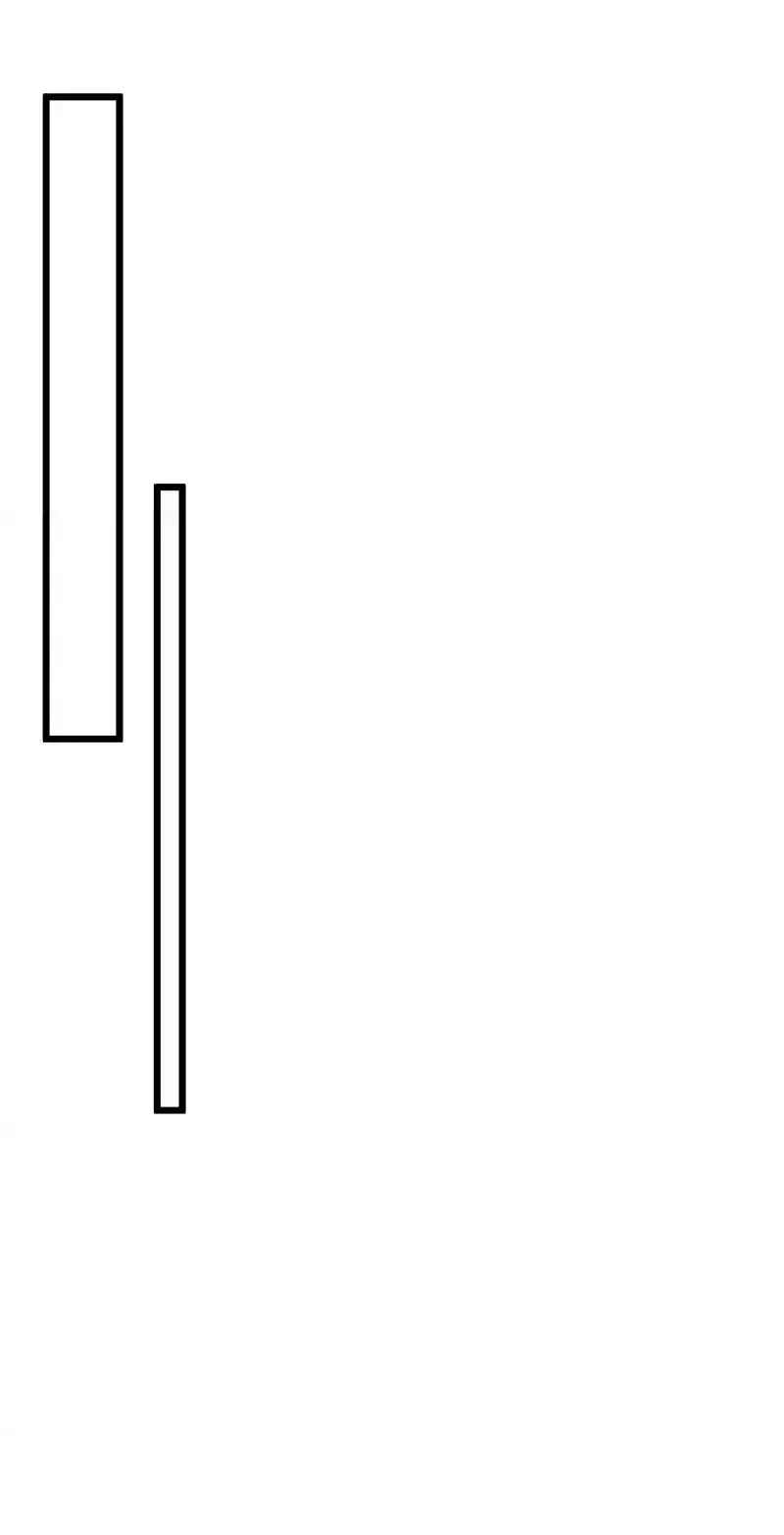 Ta Bị Kẹt Cùng Một Ngày 1000 Năm Chap 234 - Next Chap 233