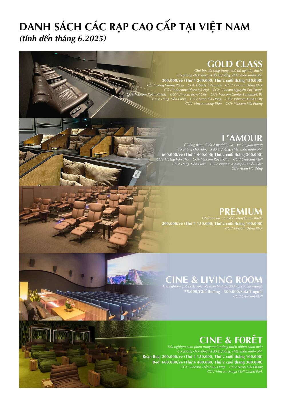 Xem Phim "Người Lớn" Được Không? Chap 25 - Next Chap 24