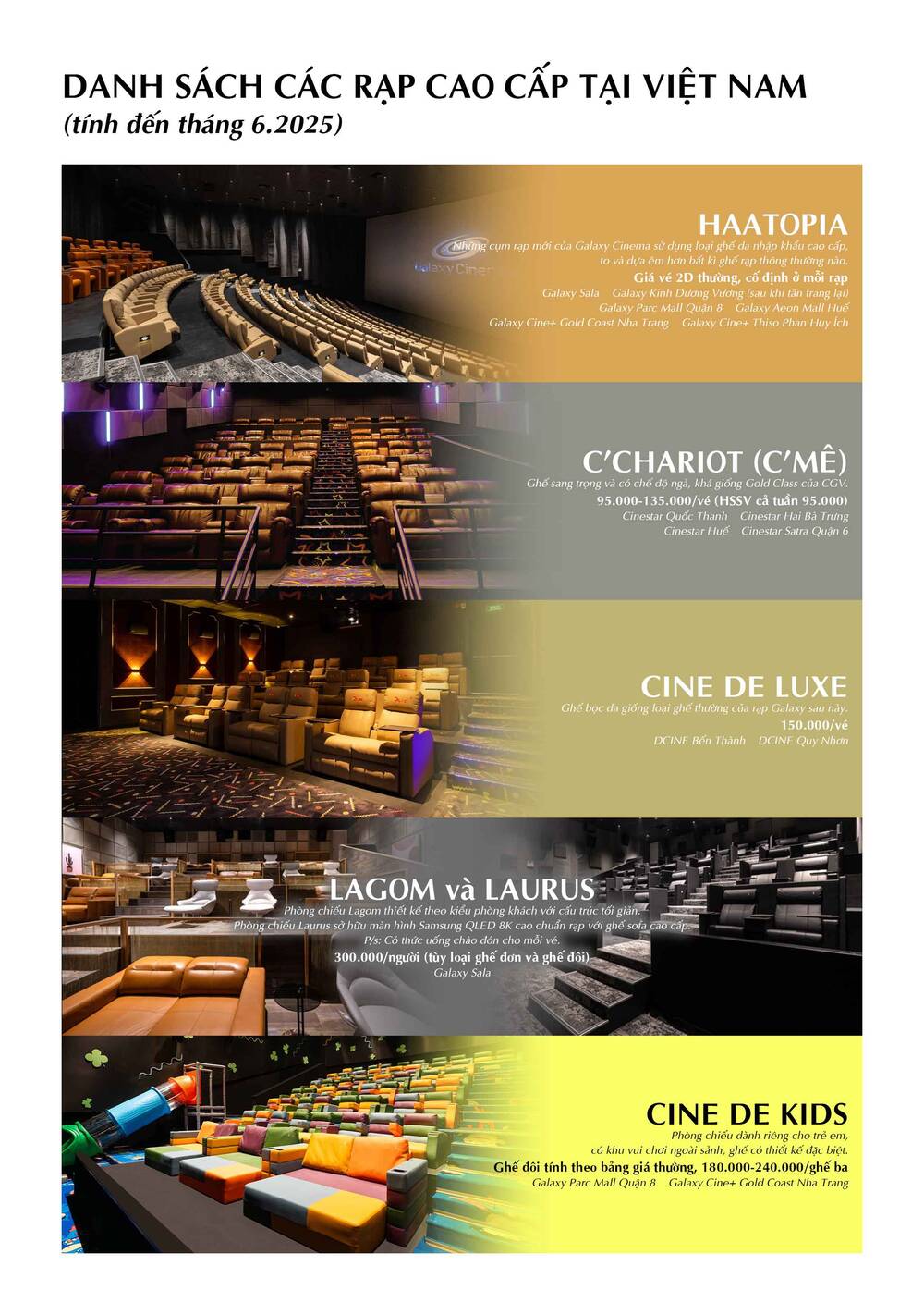 Xem Phim "Người Lớn" Được Không? Chap 25 - Next Chap 24