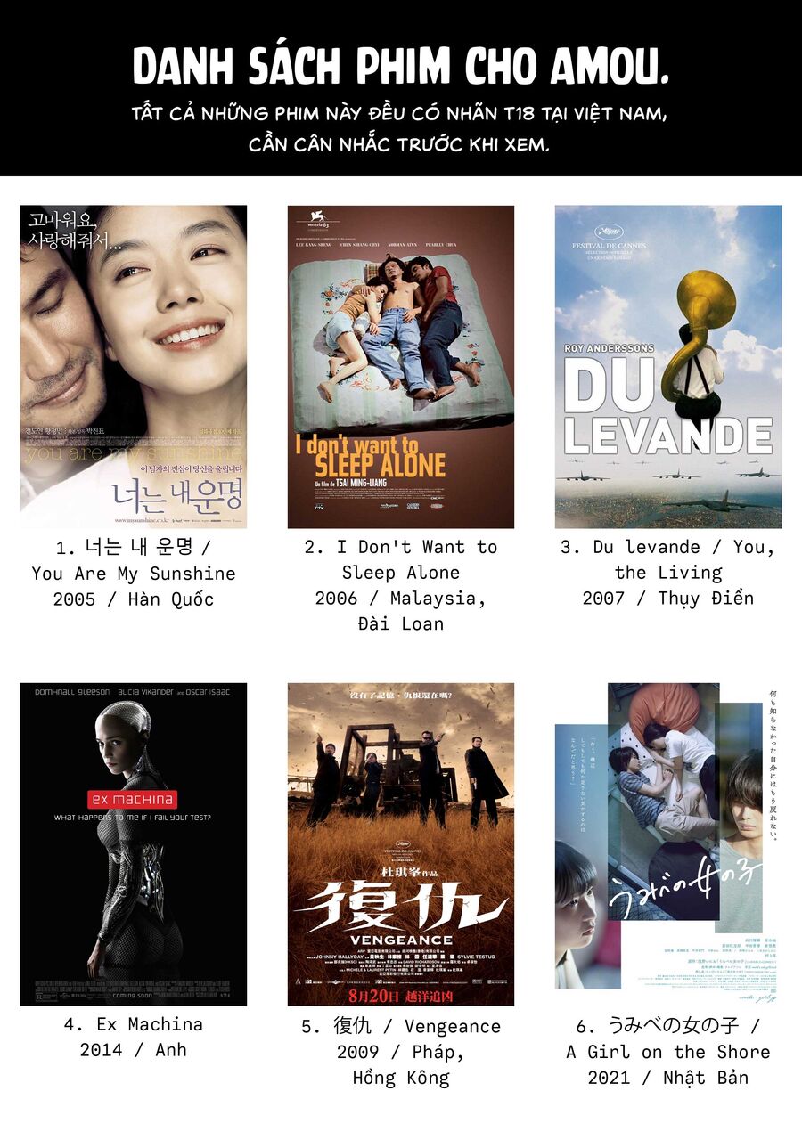 Xem Phim "Người Lớn" Được Không? Chap 8 - Next Chap 7