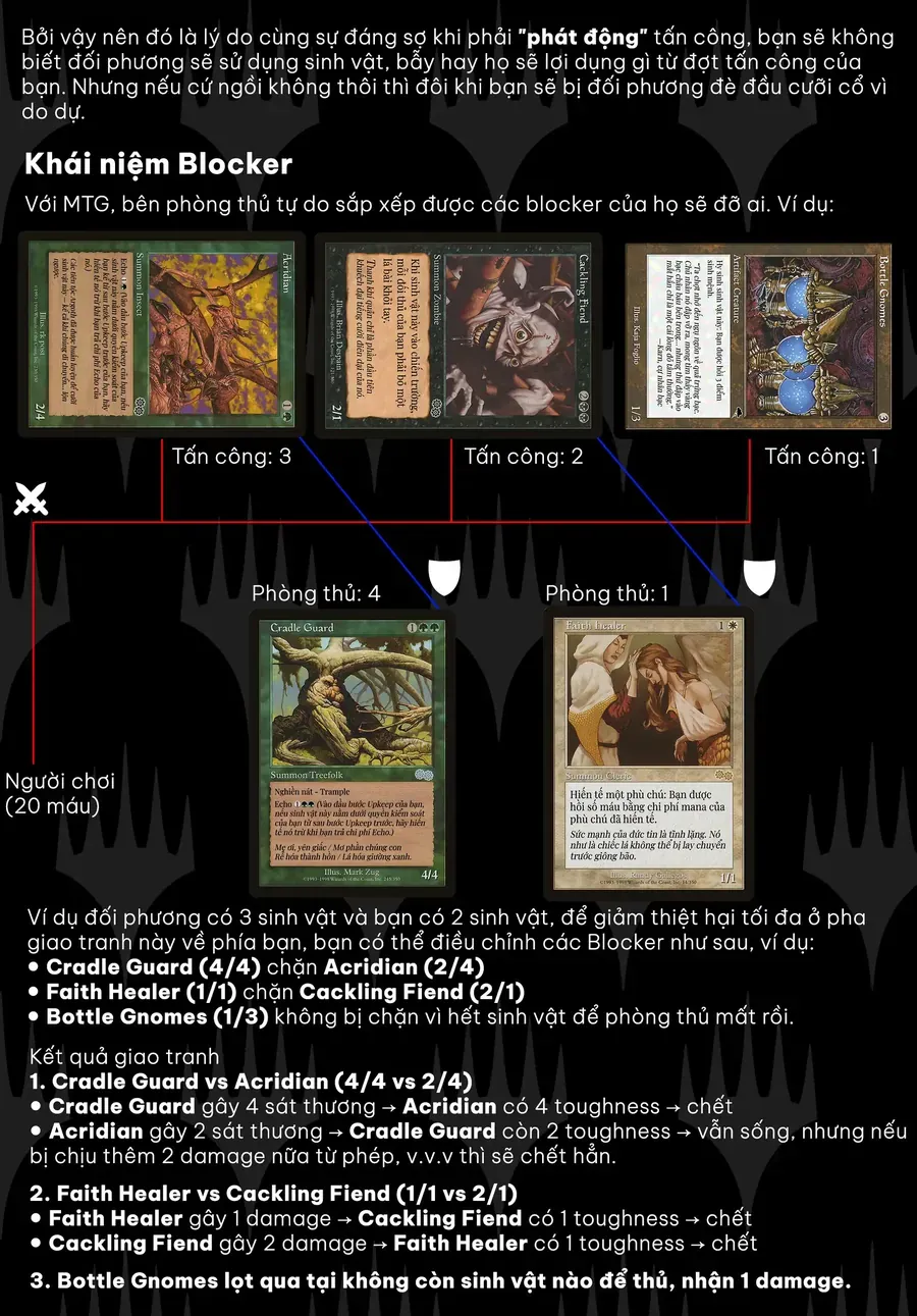 Hủy Diệt Toàn Bộ Nhân Loại. Chúng Không Thể Hồi Phục Chap 18 - Next Chap 17