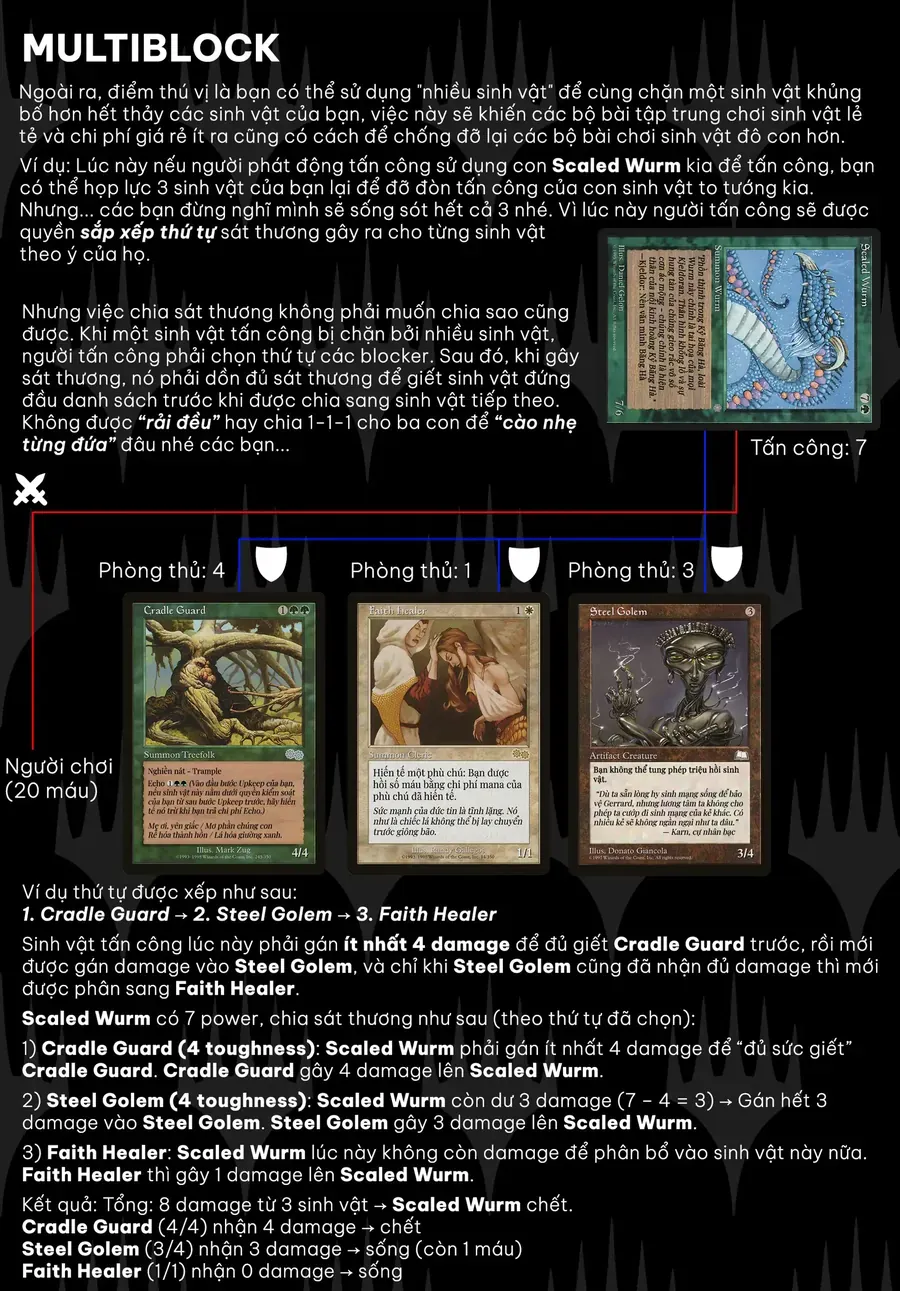 Hủy Diệt Toàn Bộ Nhân Loại. Chúng Không Thể Hồi Phục Chap 18 - Next Chap 17