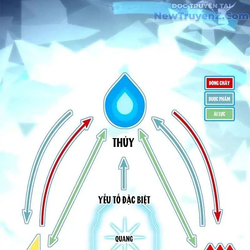 Trở Thành Bạn Thời Thơ Ấu Của Boss Cấp Trung Chap 25 - Next Chap 24