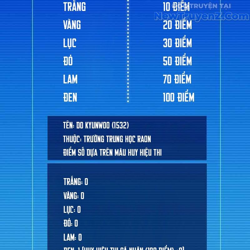 Trở Thành Bạn Thời Thơ Ấu Của Boss Cấp Trung Chap 34 - Next Chap 33