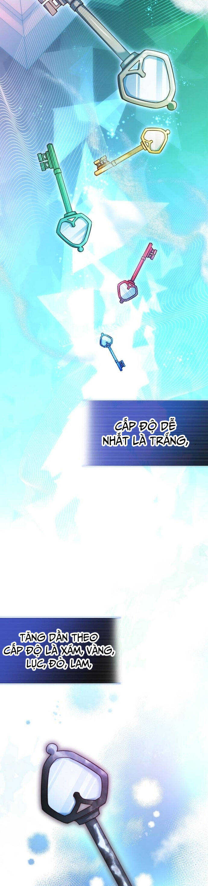 Trở Thành Bạn Thời Thơ Ấu Của Boss Cấp Trung Chap 8 - Next Chap 7