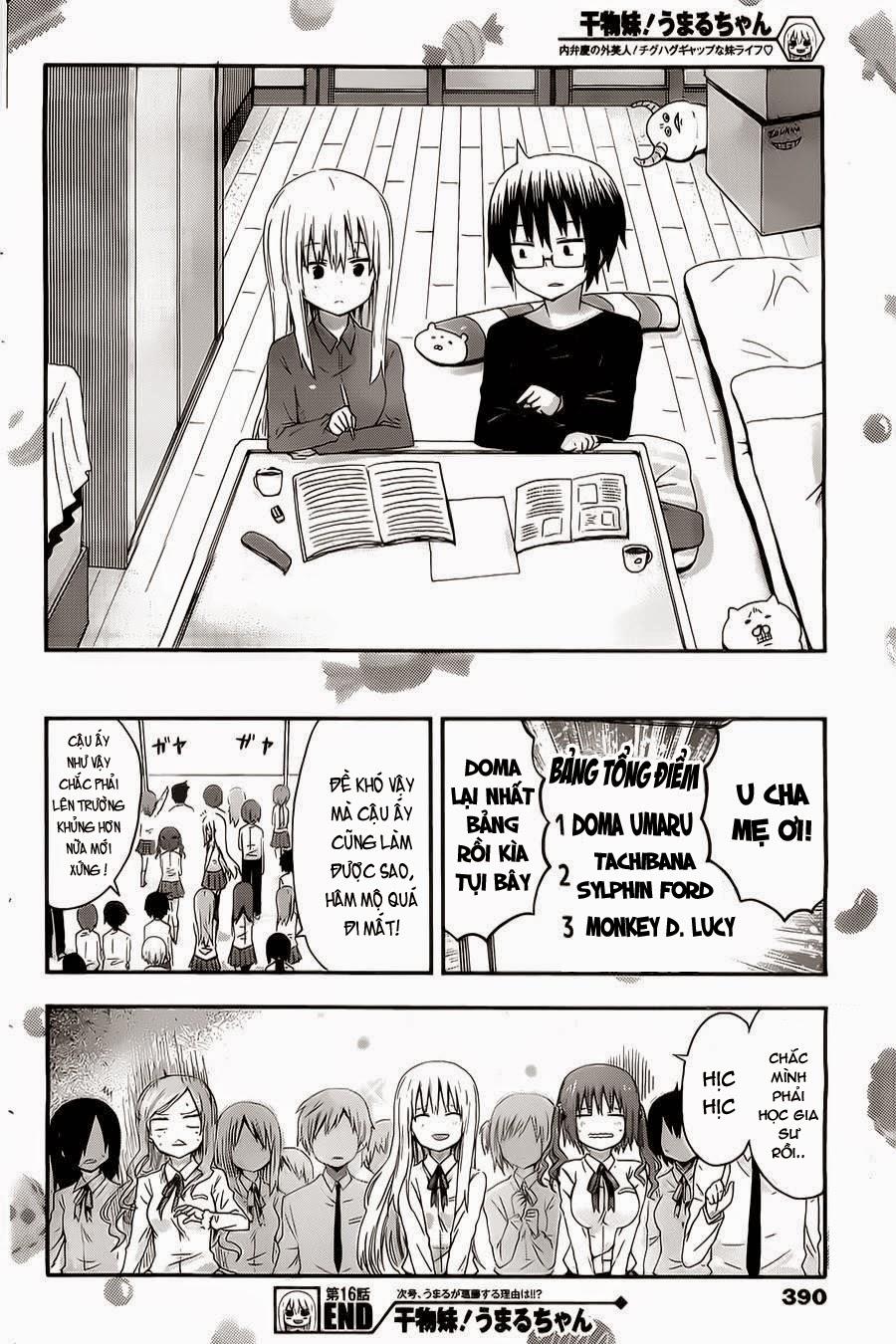 Himouto! Umaru-Chan Chap 16 - Next Chap 15