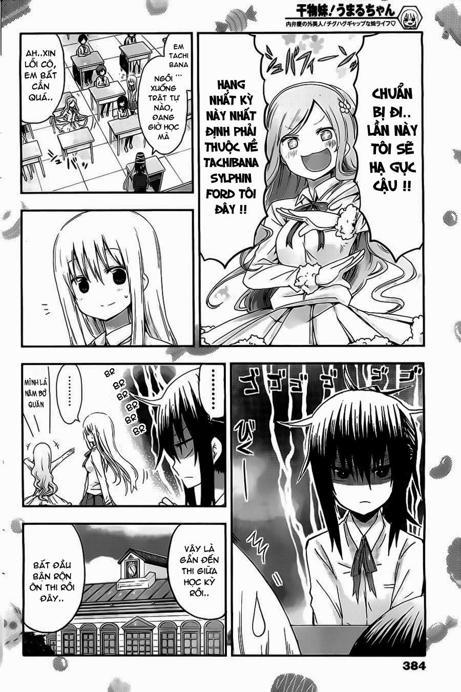 Himouto! Umaru-Chan Chap 16 - Next Chap 15