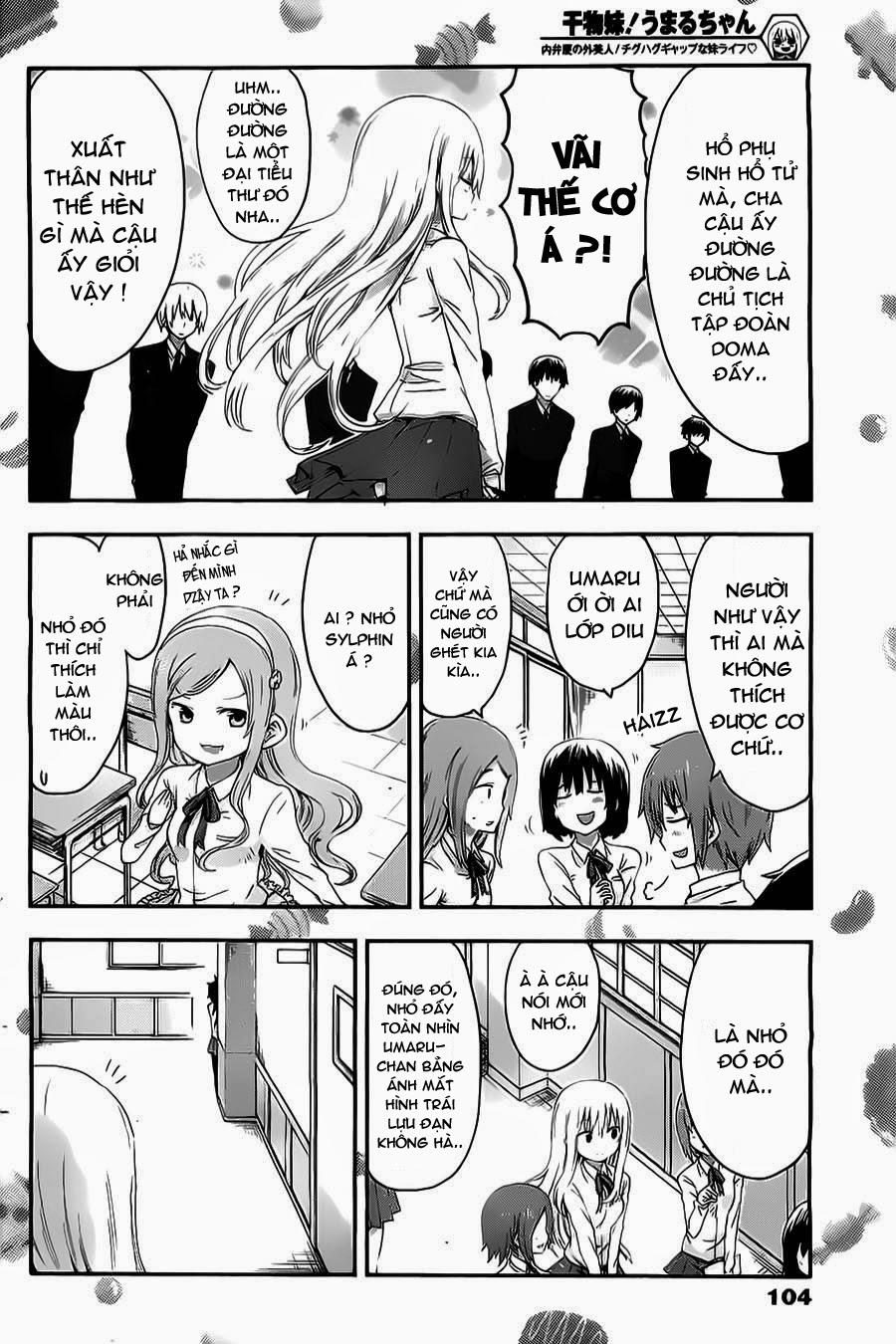 Himouto! Umaru-Chan Chap 18 - Next Chap 17