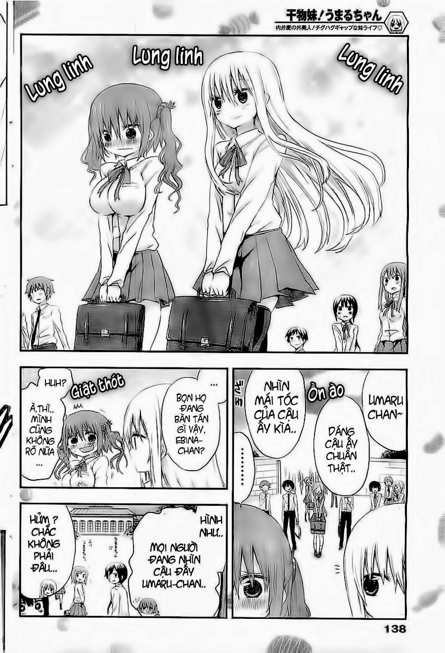 Himouto! Umaru-Chan Chap 2 - Next Chap 1