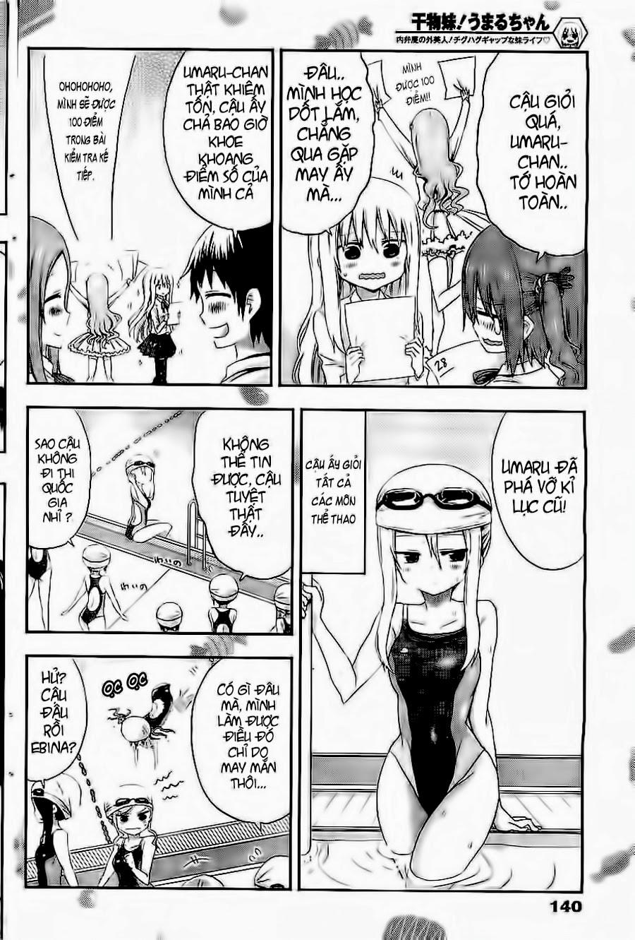 Himouto! Umaru-Chan Chap 2 - Next Chap 1