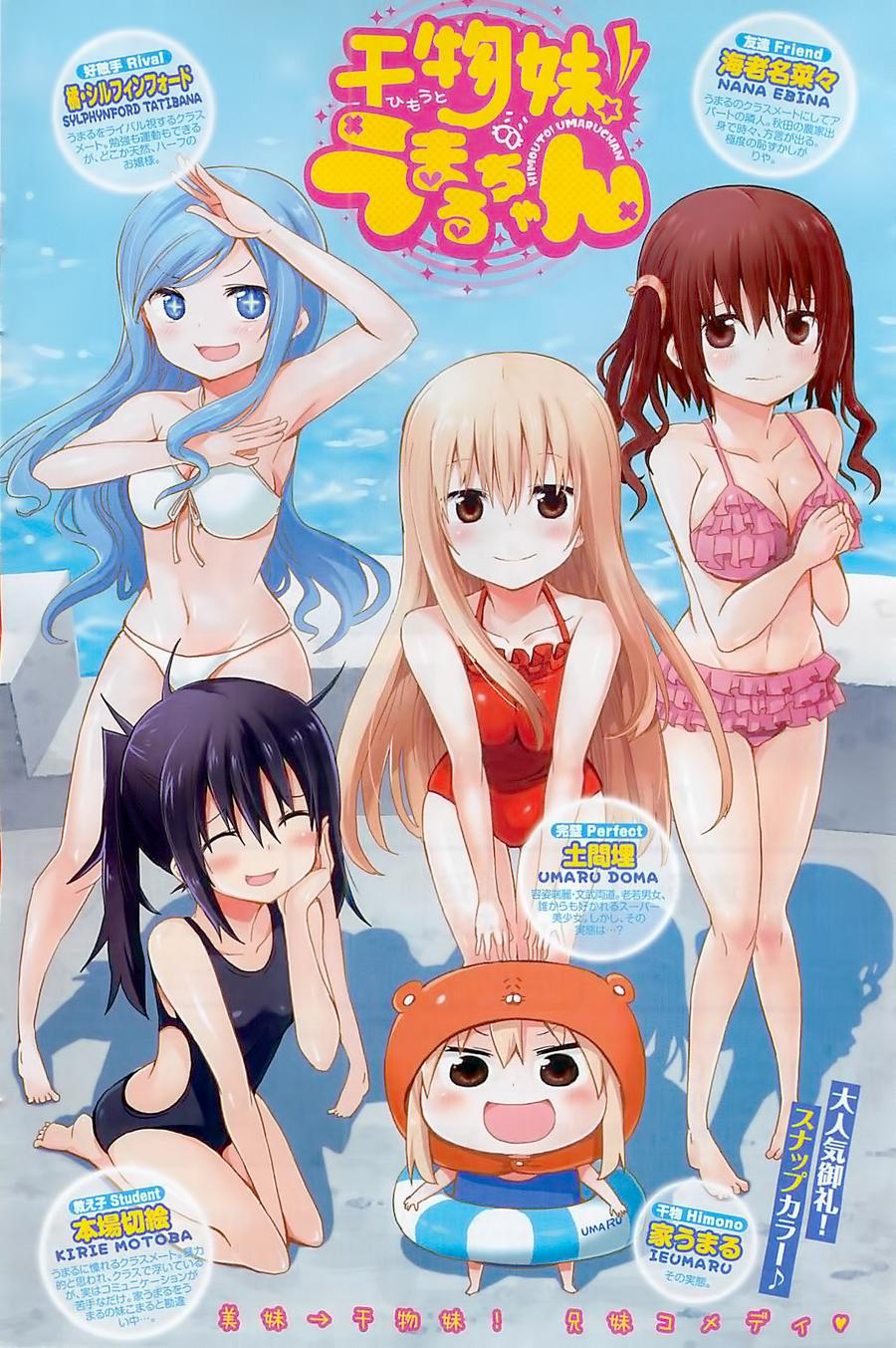 Himouto! Umaru-Chan Chap 20 - Next Chap 19