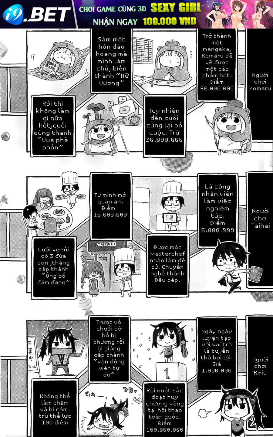 Himouto! Umaru-Chan Chap 28 - Next Chap 27