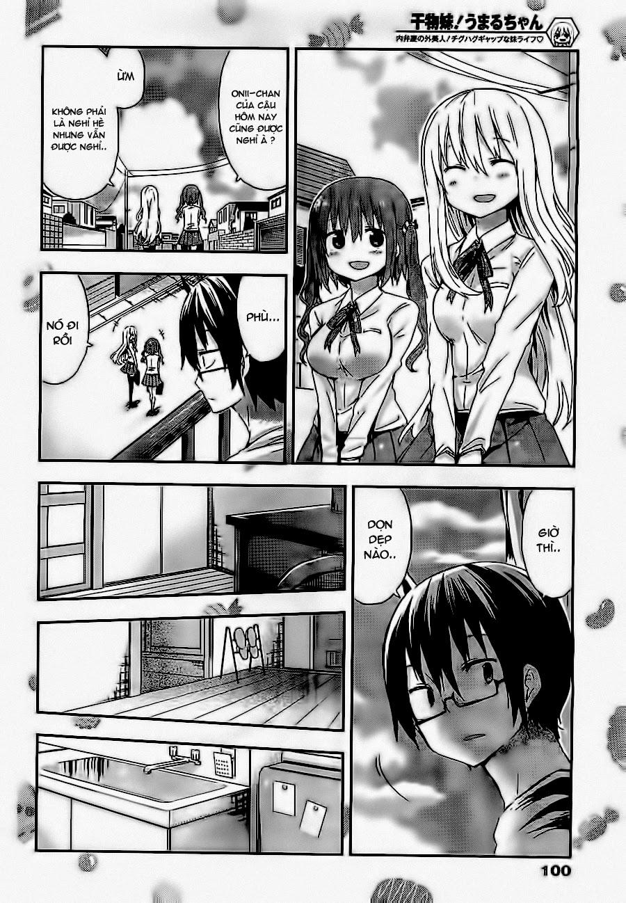 Himouto! Umaru-Chan Chap 31 - Next Chap 30