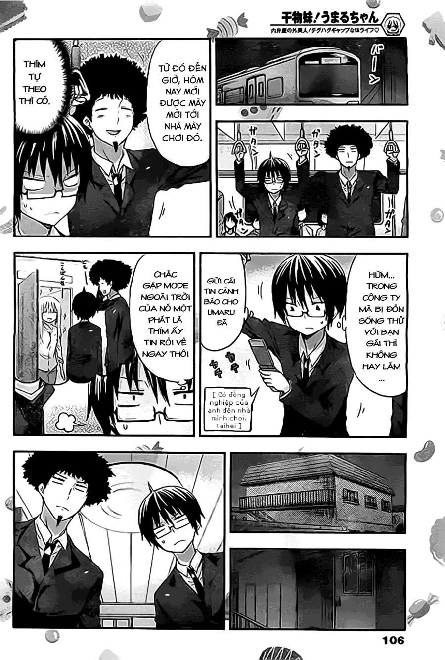 Himouto! Umaru-Chan Chap 34 - Next Chap 33