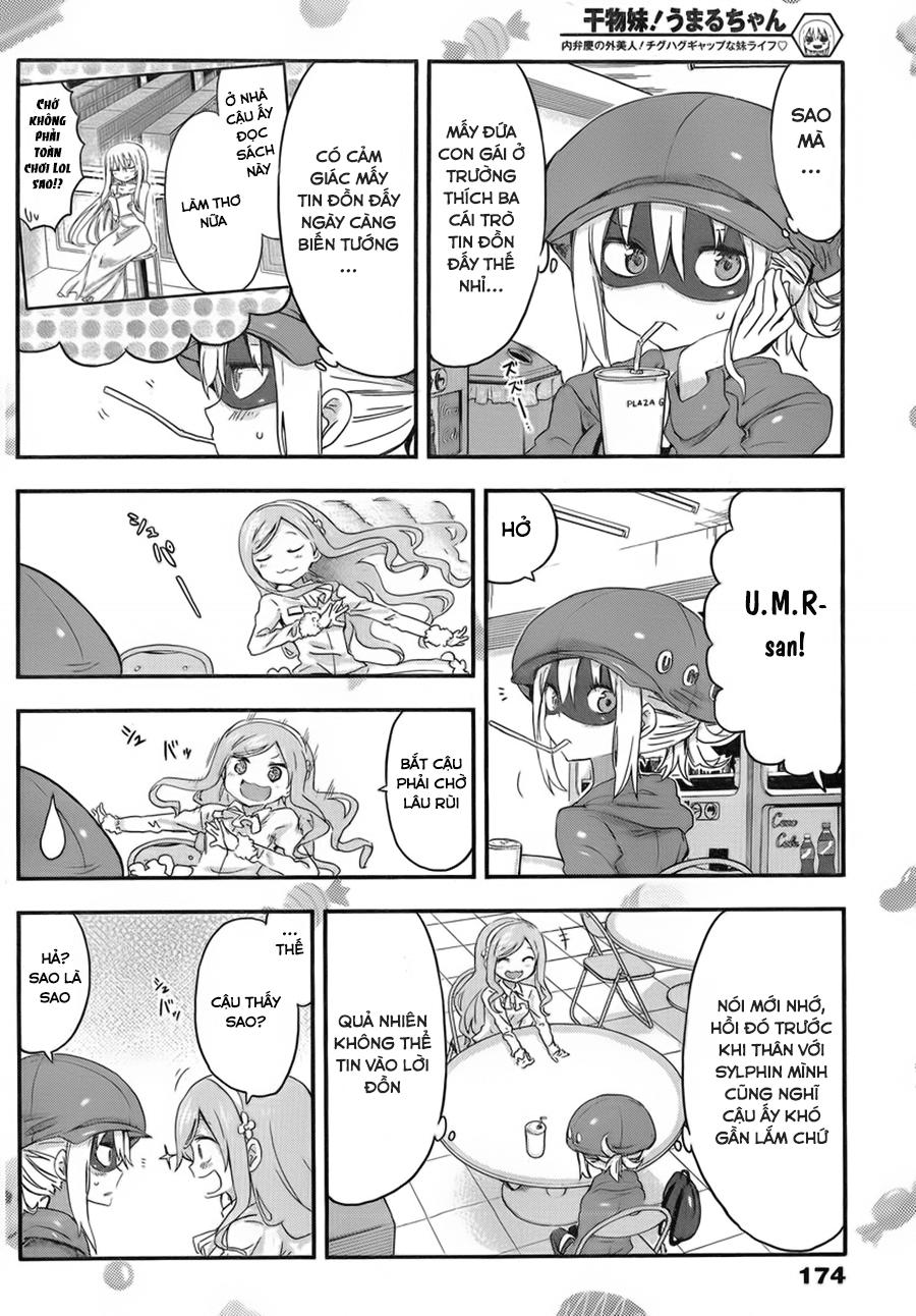 Himouto! Umaru-Chan Chap 77 - Next Chap 76