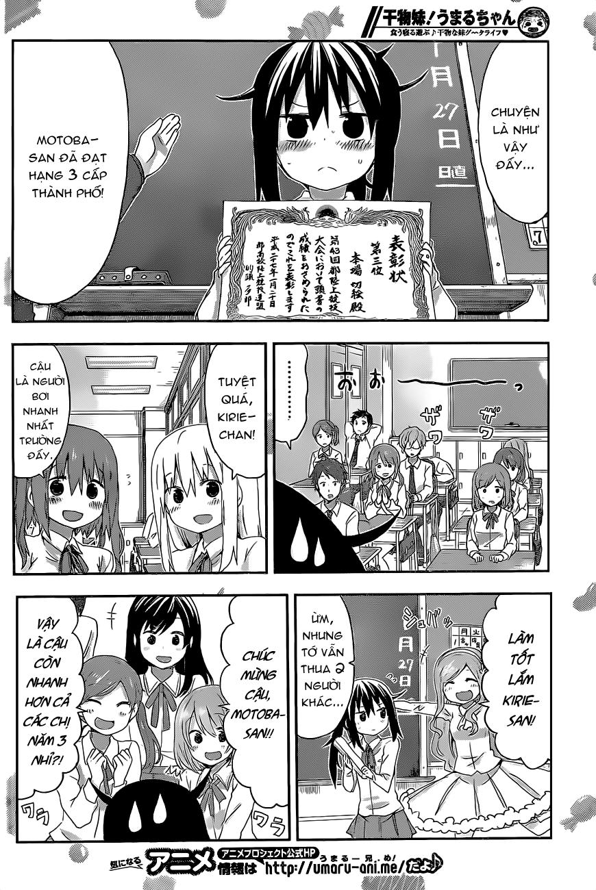 Himouto! Umaru-Chan Chap 93 - Next Chap 92