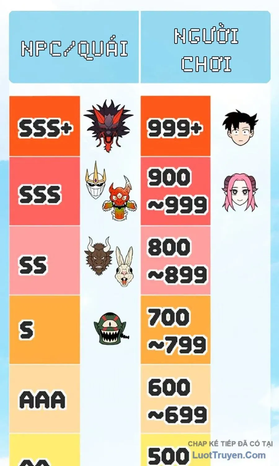 Cây Xẻng Xúc Được Mọi Thứ Chap 21 - Next Chap 20