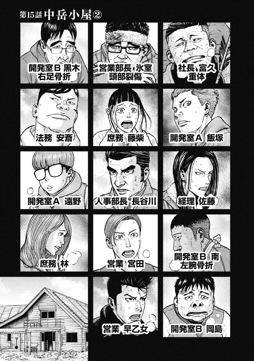 Đỉnh Khỉ Chap 15 - Next Chap 14