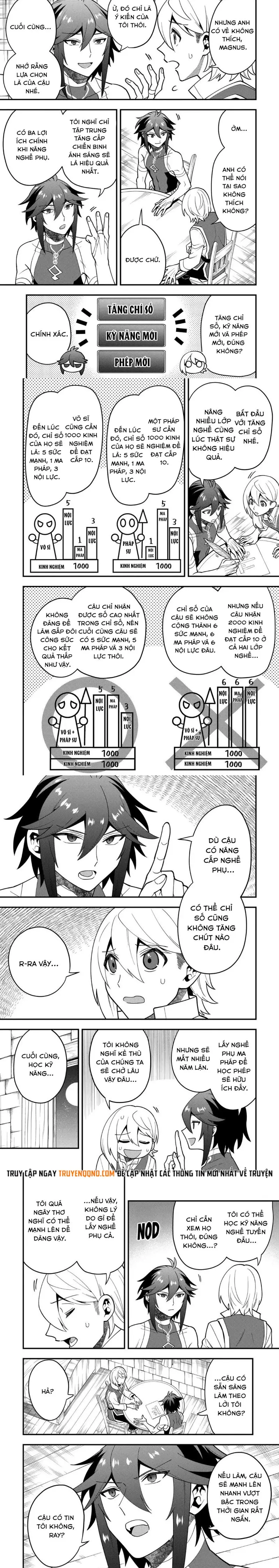 Kouryakubon Wo Kushi Suru Saikyou No Mahoutsukai Chap 49 - Next Chap 48