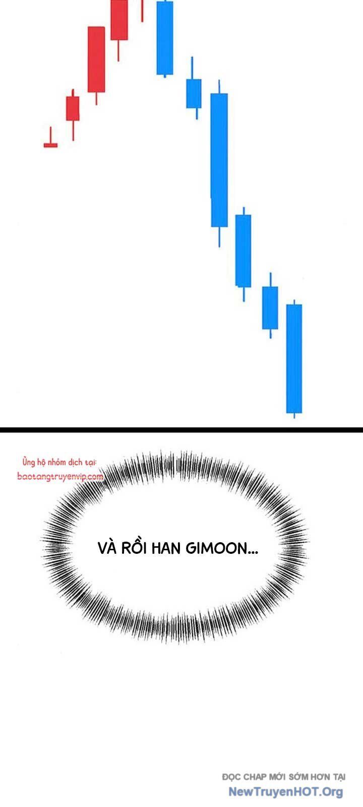 Goblin Level 999 Chap 12 - Next Chap 11