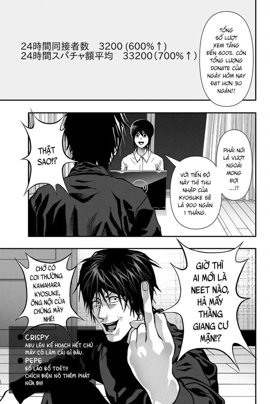 Abu Normal Chap 78 - Next Chap 77
