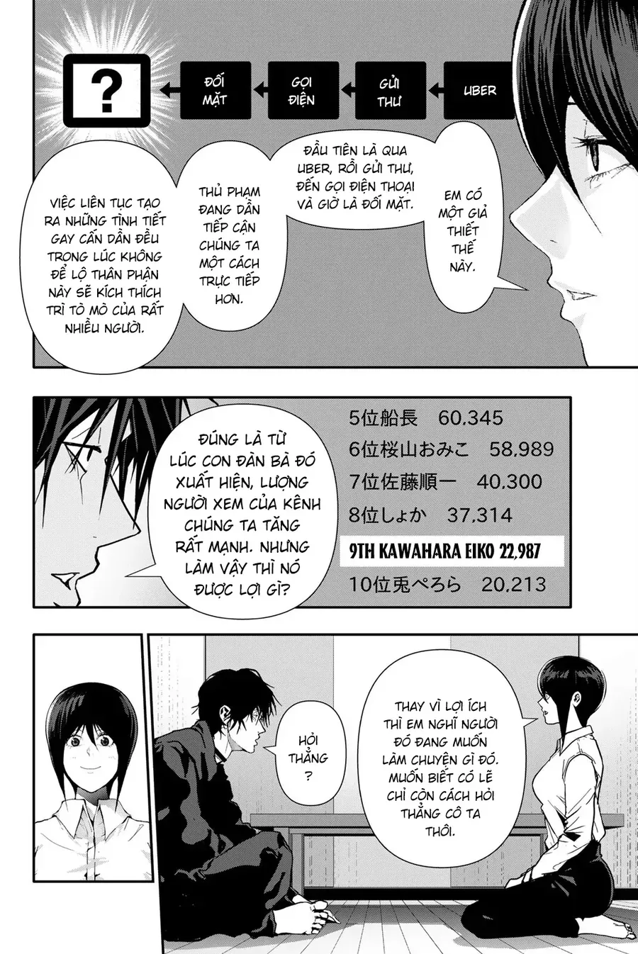 Abu Normal Chap 79 - Next Chap 78