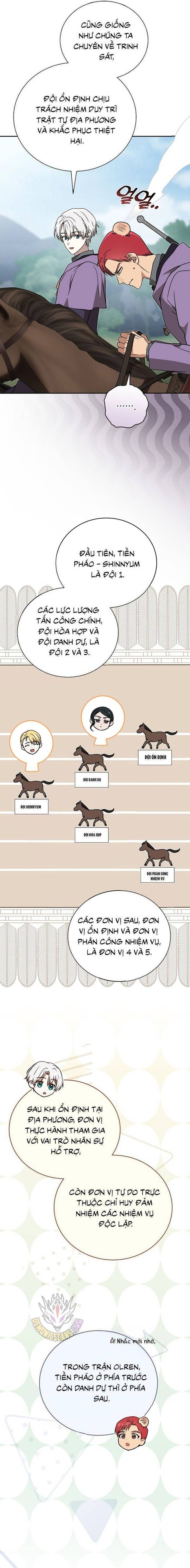 Pháp Sư Thiên Tài Thấu Triệt Khái Niệm Chap 42 - Next Chap 41