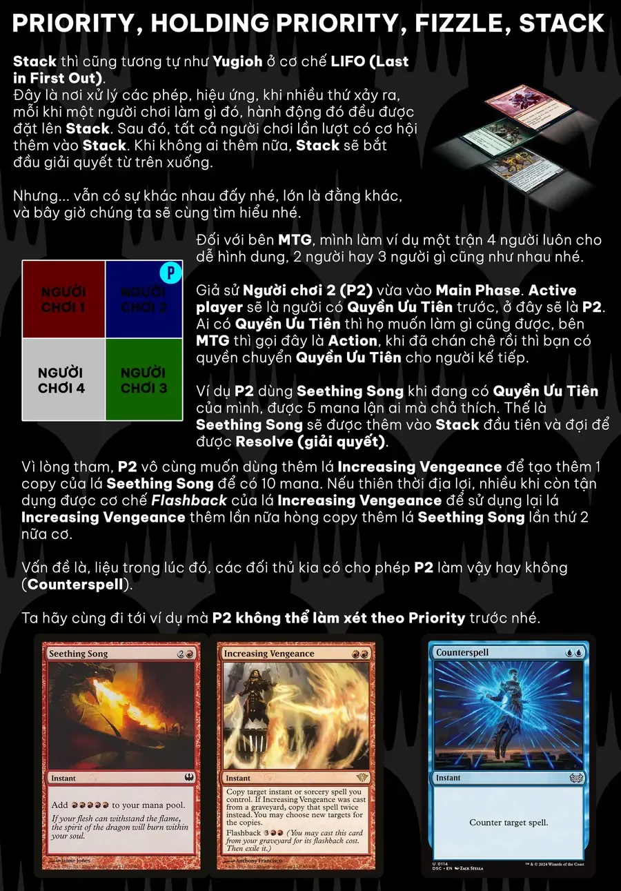 Trang 65 - Hủy Diệt Toàn Bộ Nhân Loại. Chúng Không Thể Hồi Phục