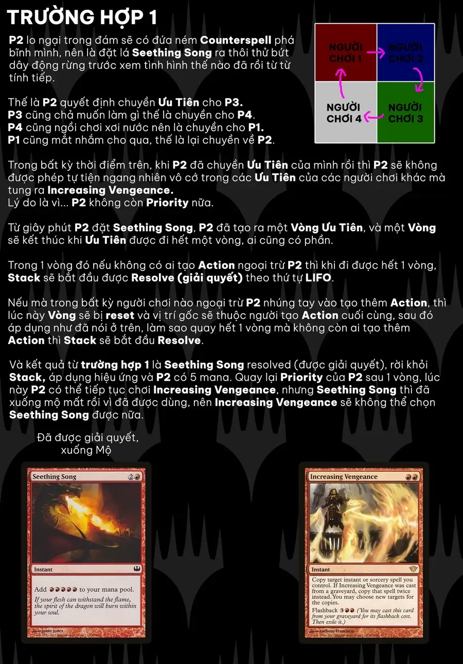 Trang 66 - Hủy Diệt Toàn Bộ Nhân Loại. Chúng Không Thể Hồi Phục