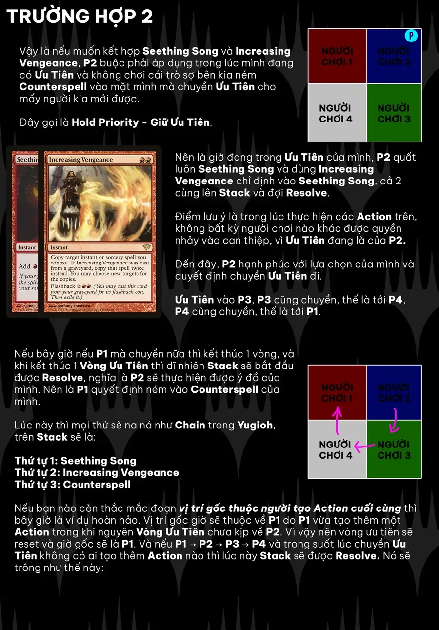 Trang 67 - Hủy Diệt Toàn Bộ Nhân Loại. Chúng Không Thể Hồi Phục