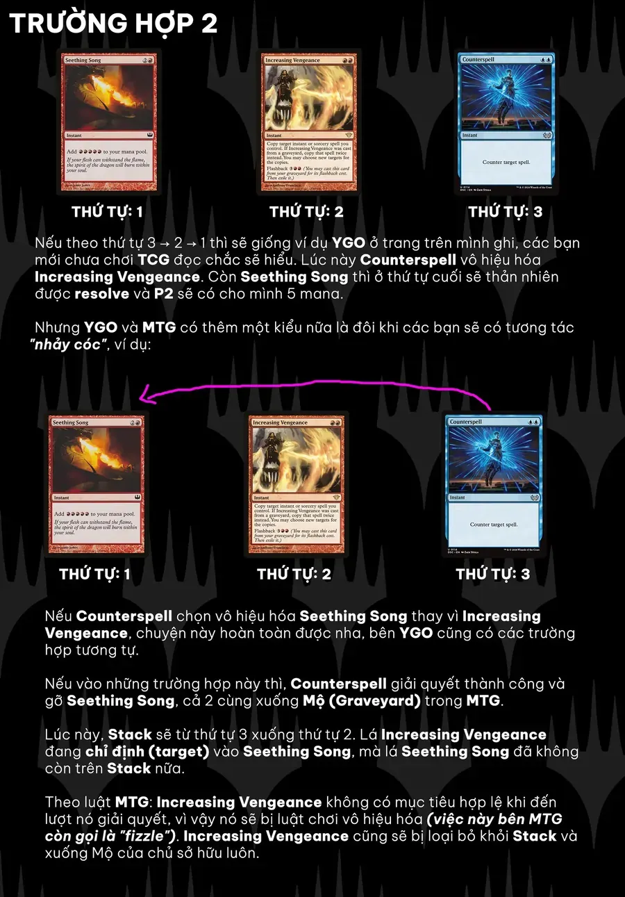 Trang 68 - Hủy Diệt Toàn Bộ Nhân Loại. Chúng Không Thể Hồi Phục