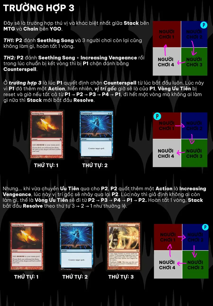 Trang 69 - Hủy Diệt Toàn Bộ Nhân Loại. Chúng Không Thể Hồi Phục