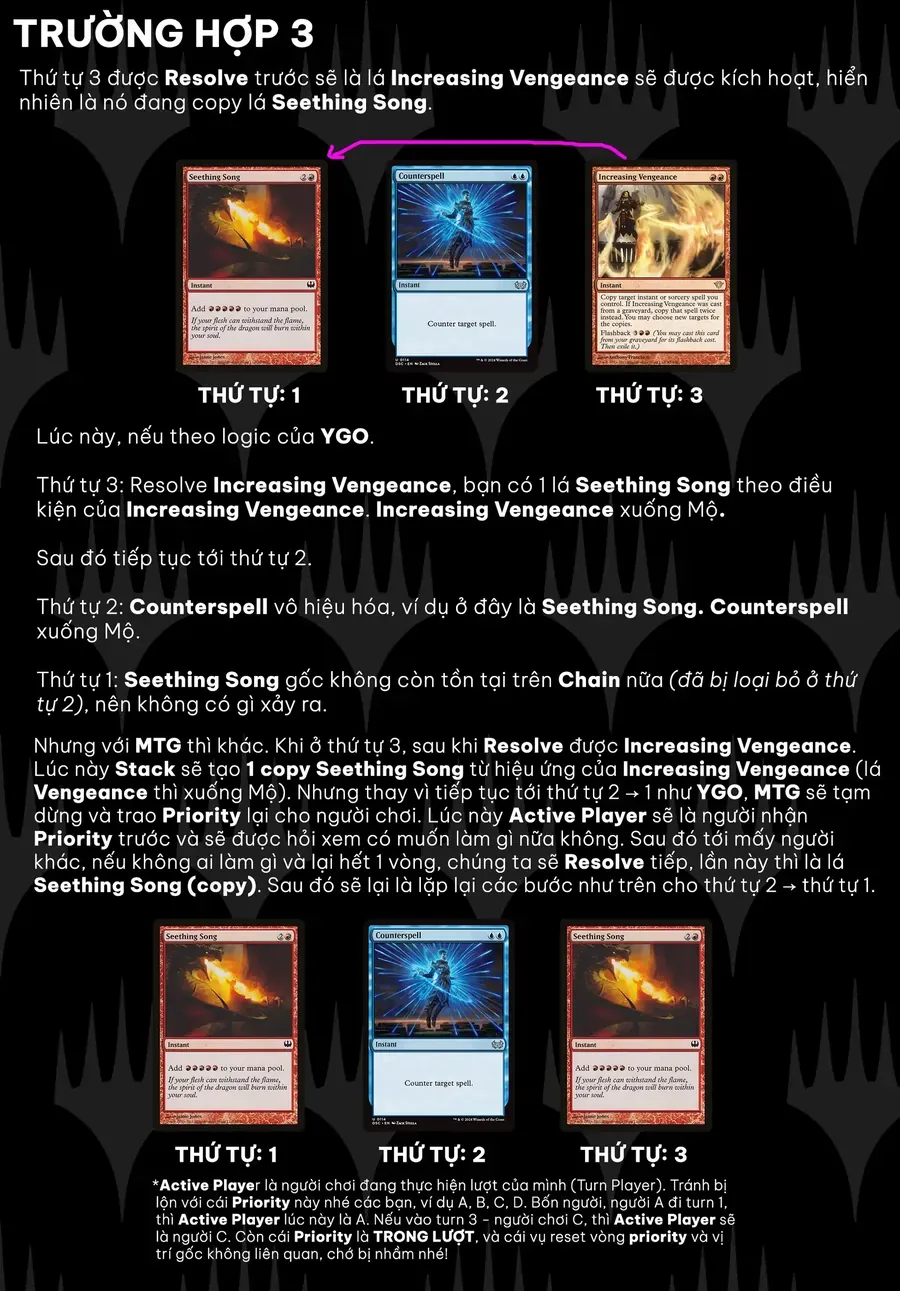 Trang 70 - Hủy Diệt Toàn Bộ Nhân Loại. Chúng Không Thể Hồi Phục