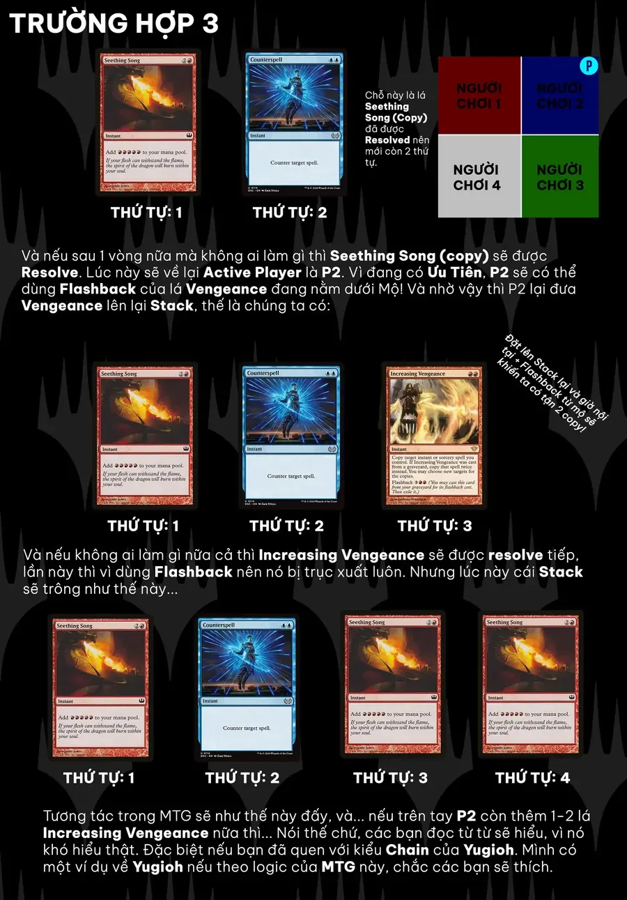 Trang 71 - Hủy Diệt Toàn Bộ Nhân Loại. Chúng Không Thể Hồi Phục